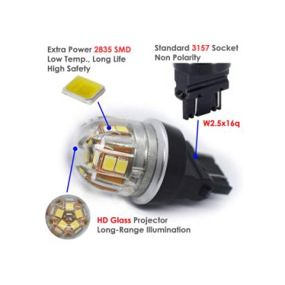 Bec 2 faze P27/7W 3157 15SMD 2835 12V CANBUS nonpolar 320 lumen Lumina alba Cod: SPT15-3157-W Automotive TrustedCars