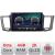 Navigatie TOYOTA RAV 4 2013-2018 Android Octa Core Ecran 2K QLED GPS 4G 4+32GB 360 KIT-247+EDT-E409-2K CarStore Technology