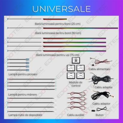 Lumini ambientale dinamice universale 64 de culori AMB-UNIV-02 control din telefon CarStore Technology