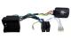 Connects2 CTSMC015.2 adaptor comenzi volan Mercedes Sprinter CarStore Technology
