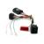 Connects2 CTSRN007.2 adaptor comenzi volan RENAULT CLIO/SCENIC/MEGANE/WIND/LAGUNA/TRAFIC/FLUENCE(ISO) CarStore Technology
