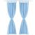 Draperii micro-satin cu bride, 2 buc, 140 x 225 cm, turcoaz GartenMobel Dekor