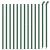 Gard plasă de sârmă cu bordură, verde, 1x25 m GartenMobel Dekor