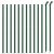 Gard plasă de sârmă cu bordură, verde, 1,1x25 m GartenMobel Dekor