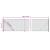 Gard plasă de sârmă cu bordură, antracit, 0,8x25 m GartenMobel Dekor