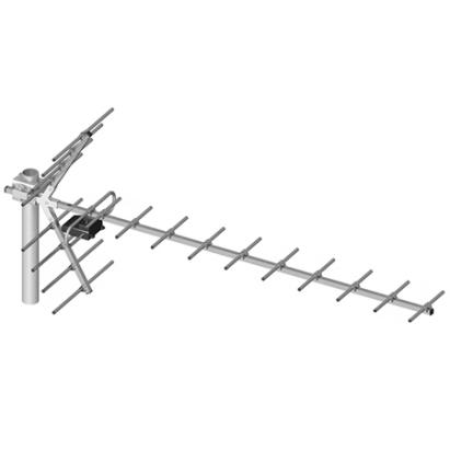 ANTENA TV 21-60 YAGI 19 ELEMENTE EuroGoods Quality