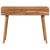 Birou, 100x51x76 cm, lemn masiv de acacia GartenMobel Dekor