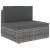 Set mobilier de grădină, 6 piese, gri, poliratan GartenMobel Dekor