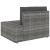 Set mobilier de grădină, 4 piese, gri, poliratan GartenMobel Dekor