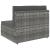 Set mobilier de grădină, 4 piese, gri, poliratan GartenMobel Dekor