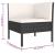 Set mobilier de grădină cu perne, 6 piese, negru, poliratan GartenMobel Dekor