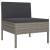 Set mobilier de grădină cu perne, 6 piese, gri, poliratan GartenMobel Dekor