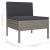 Set mobilier de grădină cu perne, 6 piese, gri, poliratan GartenMobel Dekor