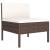 Set mobilier de grădină cu perne, 6 piese, maro, poliratan GartenMobel Dekor