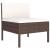 Set mobilier de grădină cu perne, 6 piese, maro, poliratan GartenMobel Dekor