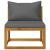 Set mobilier de grădină cu perne, 5 piese, lemn masiv acacia GartenMobel Dekor