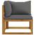 Set mobilier grădină cu perne, 7 piese, lemn masiv de acacia GartenMobel Dekor