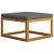 Set mobilier de grădină cu perne, 4 piese, lemn masiv de acacia GartenMobel Dekor
