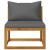 Set mobilier de grădină cu perne, 4 piese, lemn masiv de acacia GartenMobel Dekor