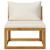 Set mobilier grădină cu perne, 7 piese, crem, lemn masiv acacia GartenMobel Dekor