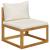 Set mobilier grădină cu perne, 7 piese, crem, lemn masiv acacia GartenMobel Dekor