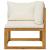 Set mobilier grădină cu perne, 4 piese, crem, lemn masiv acacia GartenMobel Dekor