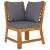 Set mobilier de grădină cu perne, 4 piese, lemn masiv de acacia GartenMobel Dekor