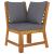 Set mobilier de grădină cu perne, 4 piese, lemn masiv de acacia GartenMobel Dekor