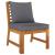 Set mobilier de grădină cu perne, 4 piese, lemn masiv de acacia GartenMobel Dekor