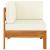 Set mobilier grădină perne alb crem, 5 piese, lemn masiv acacia GartenMobel Dekor