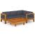 Set mobilier grădină perne gri închis, 5 piese, lemn acacia GartenMobel Dekor