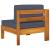 Set mobilier grădină perne gri închis, 5 piese, lemn acacia GartenMobel Dekor