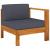 Set mobilier grădină perne gri închis, 6 piese, lemn acacia GartenMobel Dekor