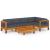 Set mobilier grădină perne gri închis, 6 piese, lemn acacia GartenMobel Dekor