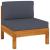 Set mobilier grădină perne gri închis, 6 piese, lemn acacia GartenMobel Dekor