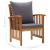 Set mobilier grădină cu perne, 5 piese, lemn masiv de acacia GartenMobel Dekor