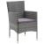 Set mobilier de exterior, 5 piese, gri, poliratan și sticlă GartenMobel Dekor