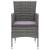 Set mobilier de exterior, 5 piese, gri, poliratan și sticlă GartenMobel Dekor