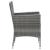 Set mobilier de exterior, 5 piese, gri, poliratan și sticlă GartenMobel Dekor