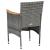 Set mobilier grădină, 5 piese, gri, poliratan, lemn acacia GartenMobel Dekor