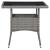 Set mobilier grădină, 5 piese, gri, poliratan, lemn acacia GartenMobel Dekor