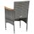 Set mobilier grădină, 5 piese, gri, poliratan, lemn acacia GartenMobel Dekor