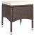 Set mobilier de grădină, 5 piese, poliratan GartenMobel Dekor