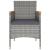 Set mobilier grădină, 5 piese, gri, poliratan/sticlă tratată GartenMobel Dekor