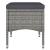 Set mobilier grădină, 5 piese, gri, poliratan și lemn acacia GartenMobel Dekor