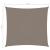 Pânză parasolar, gri taupe, 2x2 m, țesătură oxford, pătrat GartenMobel Dekor