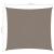 Pânză parasolar, gri taupe, 3,6x3,6 m, țesătură oxford, pătrat GartenMobel Dekor