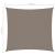 Pânză parasolar, gri taupe, 4,5x4,5 m, țesătură oxford, pătrat GartenMobel Dekor
