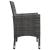 Set mobilier bistro, 3 piese, gri, poliratan/sticlă securizată GartenMobel Dekor