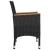 Set mobilier bistro, 3 piese, negru, poliratan/lemn de acacia GartenMobel Dekor